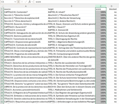 MTQE runs segment by segment and offers a document-level estimation score