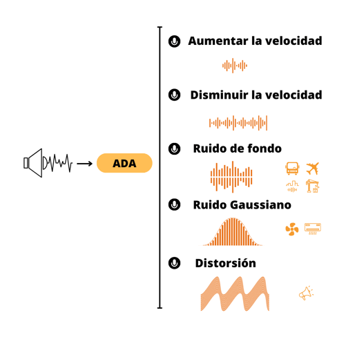 ADA (3)