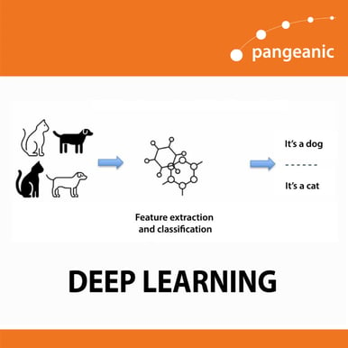 DEEP-LEARNING