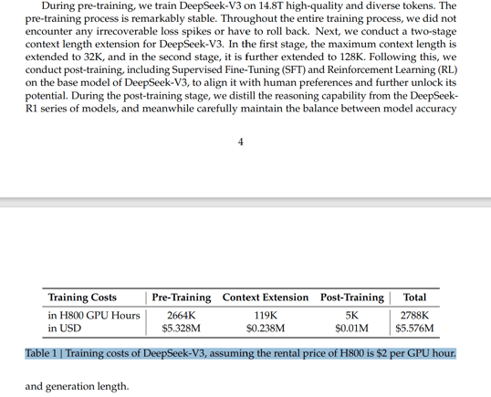 DeepSeek training costs - just a calculation