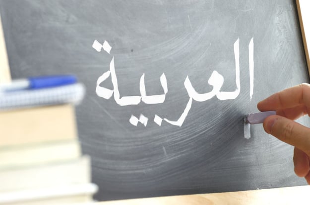 Can Arabic be Romanized?