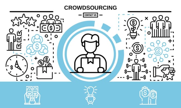 crowdsourcing in translation