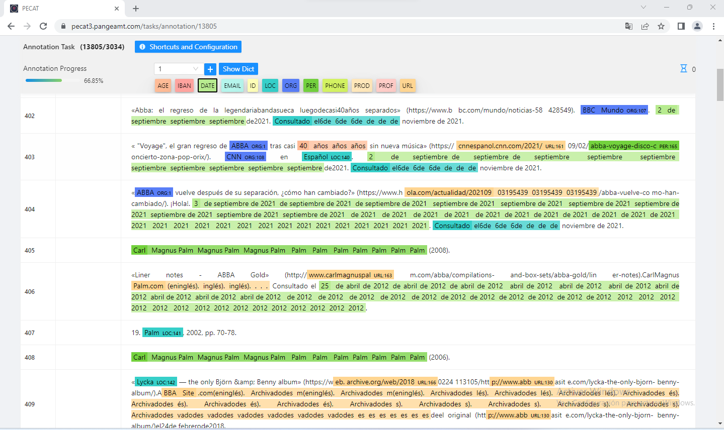 Anotación de datos Pangeanic